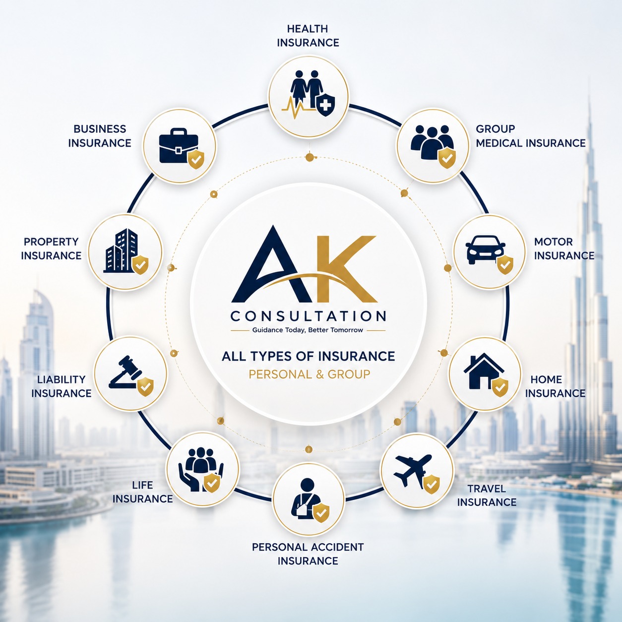 Senior insurance consultant at AK Consultation Dubai